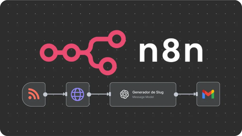 N8N diseño